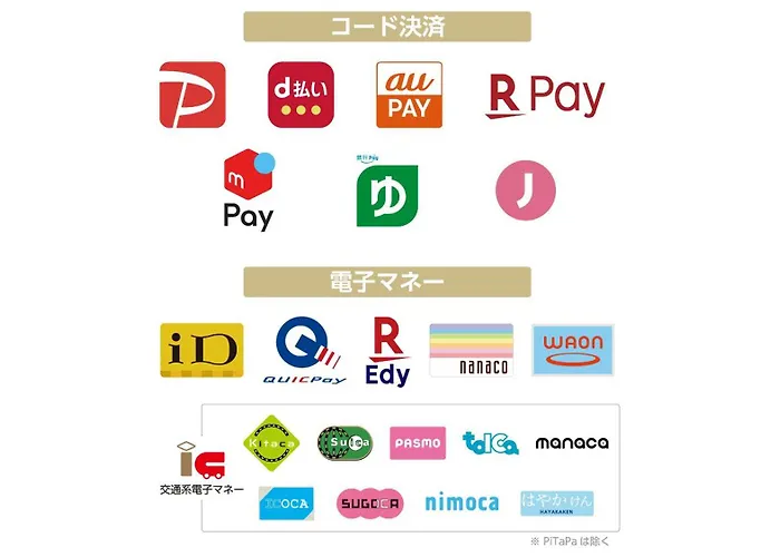 难波南惠比寿站apa酒店